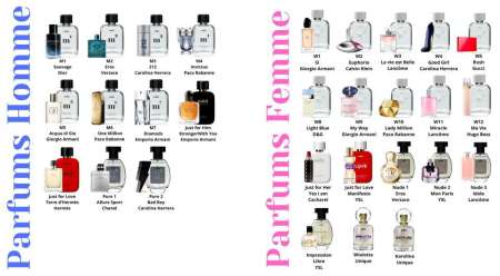 Divers parfums