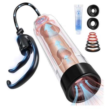 Sextoy pompe pour homme