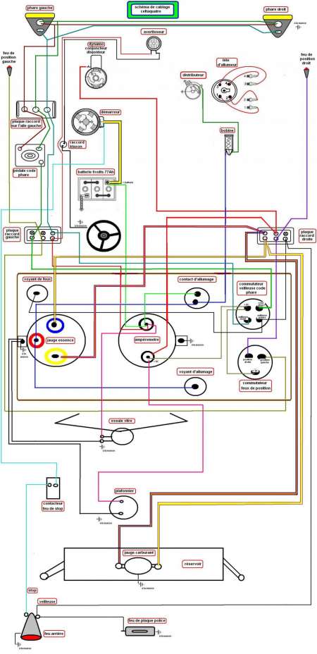 schema  electrique   primaquatre renault 